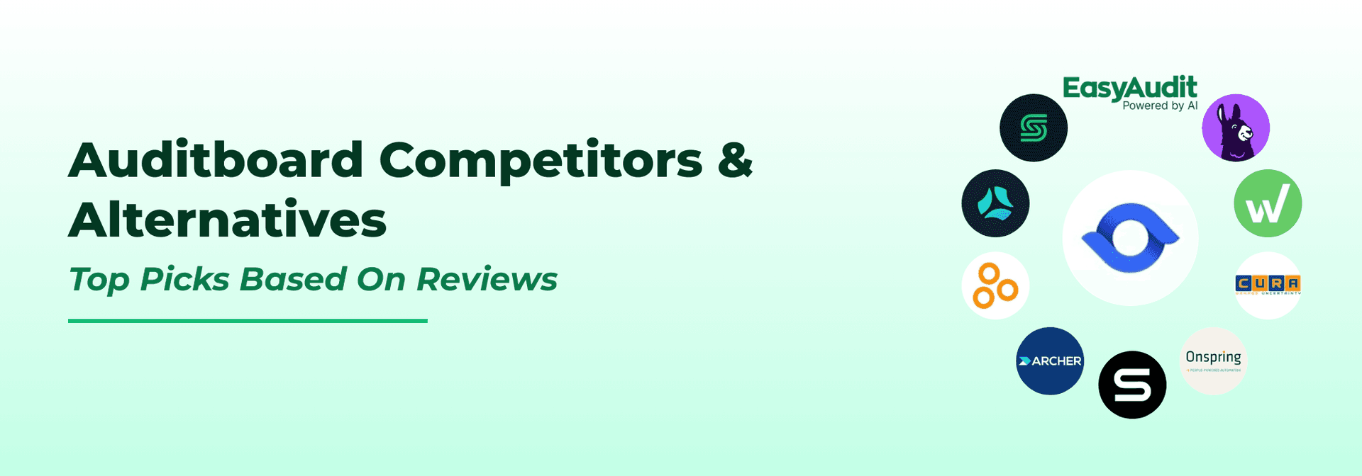 AuditBoard Competitors/Alternatives: Top 10 Based on Reviews